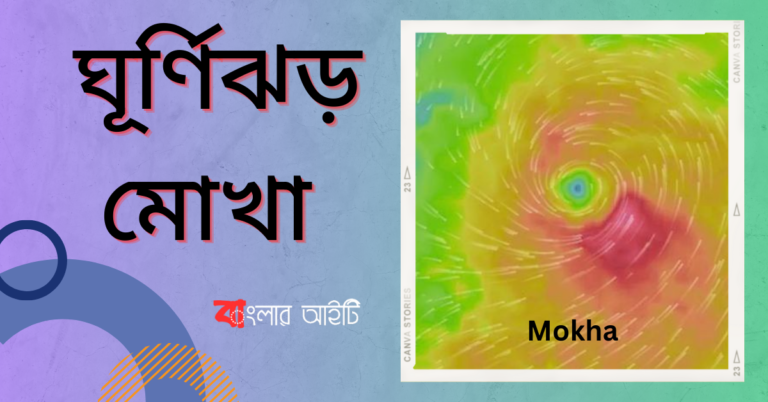 ঘূর্ণিঝড় মোখা